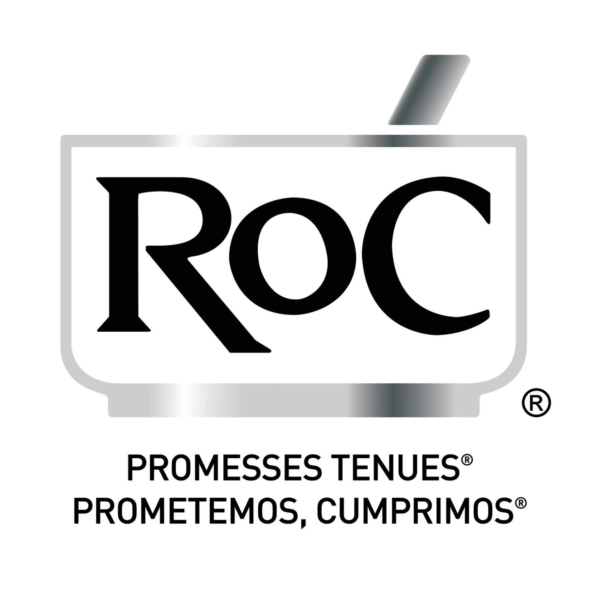 RoC